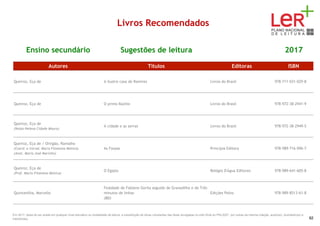 Livros Recomendados
Ensino secundário Sugestões de leitura 2017
Autores Títulos Editoras ISBN
Queiroz, Eça de A ilustre casa de Ramires Livros do Brasil 978-711-031-029-8
Queiroz, Eça de O primo Bazilio Livros do Brasil 978-972-38-2941-9
Queiroz, Eça de
(Notas Helena Cidade Moura)
A cidade e as serras Livros do Brasil 978-972-38-2949-5
Queiroz, Eça de / Ortigão, Ramalho
(Coord. e introd. Maria Filomena Mónica)
(Anot. Maria José Marinho)
As Farpas Princípia Editora 978-989-716-096-7
Queiroz, Eça de
(Pref. Maria Filomena Mónica)
O Egipto Relógio D'Água Editores 978-989-641-605-8
Quintanilha, Marcello
Fealdade de Fabiano Gorila seguido de Granadilha e de Três
minutos de linhas
(BD)
Edições Polvo 978-989-8513-61-8
Em 2017, deixa de ser aceite em qualquer nível educativo ou modalidade de leitura, a substituição de obras constantes das listas divulgadas no sítio Web do PNL2027 por outras da mesma coleção, autor(es), ilustrador(es) e
tradutor(es). 82
 