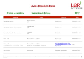 Livros Recomendados
Ensino secundário Sugestões de leitura 2017
Autores Títulos Editoras ISBN
Quintanilha, Marcello
Hinário nacional
(BD)
Edições Polvo 978-989-8513-58-8
Quintanilha, Marcello (Texto e desenhos)
Talco de vidro
(BD)
Edições Polvo 978-989-8513-43-4
Quintanilha, Marcello (Texto e desenhos)
Tungsténio
(BD)
Edições Polvo 978-989-8513-40-3
Régio, José Poemas de Deus e do Diabo Quasi Edições 978-972-8632-71-7
Régio, José
(Transcrição Braille - s/ref.) (Revisão - s/ref.)
Poemas de Deus e do Diabo
Edição com texto em Braille - 2 volumes
Santa Casa da Misericórdia do Porto
Centro Professor Albuquerque e Castro
Edições Braille
s/ref.
Reis, Patrícia Contracorpo Publicações Dom Quixote 978-972-20-5165-1
Em 2017, deixa de ser aceite em qualquer nível educativo ou modalidade de leitura, a substituição de obras constantes das listas divulgadas no sítio Web do PNL2027 por outras da mesma coleção, autor(es), ilustrador(es) e
tradutor(es). 83
 