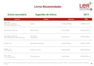 Livros Recomendados
Ensino secundário Sugestões de leitura 2017
Autores Títulos Editoras ISBN
Sagan, Carl
(Orint. cient. Jorge Branco)
(Trad. Maria Auta de Barros, et al.)
Cosmos Gradiva Publicações 978-989-616-318-1
Saint-Exupéry, Antoine de Piloto de guerra Livros do Brasil 978-972-38-2913-6
Saint-Exupéry, Antoine de
(Pref. André Gide) (Trad. Mário Dias Correia)
Voo noturno
Correio do sul
Casa das Letras 978-972-46-2050-3
Saldanha, Ana Para maiores de dezasseis Editorial Caminho 978-972-21-2055-5
Salinger, J. D.
(Trad. José Lima)
À espera no centeio Quetzal Editores 978-972-564-974-9
Salter, James
(Trad. Francisco Agarez)
Tudo o que conta Livros do Brasil 978-972-38-2914-3
Em 2017, deixa de ser aceite em qualquer nível educativo ou modalidade de leitura, a substituição de obras constantes das listas divulgadas no sítio Web do PNL2027 por outras da mesma coleção, autor(es), ilustrador(es) e
tradutor(es). 88
 