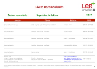 Livros Recomendados
Ensino secundário Sugestões de leitura 2017
Autores Títulos Editoras ISBN
Armando Nascimento Rosa Visita na prisão ou O último sermão de António Assírio & Alvim 978-972-37-1415-9
Assis, Machado de Memórias póstumas de Brás Cubas Edições Cotovia 978-972-795-216-8
Assis, Machado de Memórias póstumas de Brás Cubas Guerra & Paz Editores 978-989-702-219-7
Assis, Machado de Memórias póstumas de Brás Cubas Publicações Dom Quixote 978-972-20-4083-9
Assis, Machado de Quincas Borba Guerra & Paz Editores 978-989-702-234-2
Austen, Jane
(Trad. Mª Francisca Ferreira de Lima)
(Transcrição Braille - Teresa Mesquita)
(Revisão - Aureliano Moreira)
Orgulho e preconceito
Edição com texto em Braille - 10 volumes
Publicações Europa-América
Santa Casa da Misericórdia do Porto
Centro Professor Albuquerque e Castro
Edições Braille
972-1-04084-3
Em 2017, deixa de ser aceite em qualquer nível educativo ou modalidade de leitura, a substituição de obras constantes das listas divulgadas no sítio Web do PNL2027 por outras da mesma coleção, autor(es), ilustrador(es) e
tradutor(es). 9
 