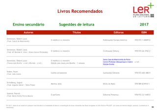 Livros Recomendados
Ensino secundário Sugestões de leitura 2017
Autores Títulos Editoras ISBN
Stevenson, Robert Louis
(Trad. Cabral do Nascimento)
O médico e o monstro Publicações Europa-América 978-972-1-04009-0
Stevenson, Robert Louis
(Trad. Mª Benilde O. Silva / Álvaro Garcia Fernandes)
O médico e o monstro Civilização Editora 978-972-26-3702-2
Stevenson, Robert Louis
(Transcrição Braille - s/ref.) (Revisão - s/ref.)
O médico e o monstro
Edição com texto em Braille - 1 volume
Santa Casa da Misericórdia do Porto
Centro Professor Albuquerque e Castro
Edições Braille
s/ref.
Stoker, Bram
(Trad. João Costa)
Contos arrepiantes Guimarães Editores 978-972-665-488-9
Strindberg, August
(Trad. Augusto Sobral / Tânia Filipe)
Menina Júlia Bicho do Mato 978-989-834910-1
Süskind, Patrick
(Trad. Maria Emília Ferros Moura)
O perfume Editorial Presença 978-972-23-1448-0
Em 2017, deixa de ser aceite em qualquer nível educativo ou modalidade de leitura, a substituição de obras constantes das listas divulgadas no sítio Web do PNL2027 por outras da mesma coleção, autor(es), ilustrador(es) e
tradutor(es). 96
 