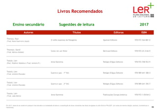 Livros Recomendados
Ensino secundário Sugestões de leitura 2017
Autores Títulos Editoras ISBN
Theroux, Paul
(Trad. Nuno Guerreiro Josué)
O velho expresso da Patagónia Quetzal Editores 978-972-564-881-0
Thomson, David
(Trad. Mónica Galeão)
Como ver um filme Bertrand Editora 978-972-25-3126-9
Tolstói, Liev
(Posf. Vladimir Nabokov) (Trad. António P.)
Anna Karenina Relógio D'Água Editores 978-972-708-923-9
Tolstói, Liev
(Trad. António Pescada)
Guerra e paz - 1º Vol. Relógio D'Água Editores 978-989-641-380-4
Tolstói, Liev
(Trad. António Pescada)
Guerra e paz - 2º Vol. Relógio D'Água Editores 978-989-641-392-7
Tolstói, Liev
(Trad. João Netto)
Anna Karenina Publicações Europa-América 978-972-1-04344-2
Em 2017, deixa de ser aceite em qualquer nível educativo ou modalidade de leitura, a substituição de obras constantes das listas divulgadas no sítio Web do PNL2027 por outras da mesma coleção, autor(es), ilustrador(es) e
tradutor(es). 99
 
