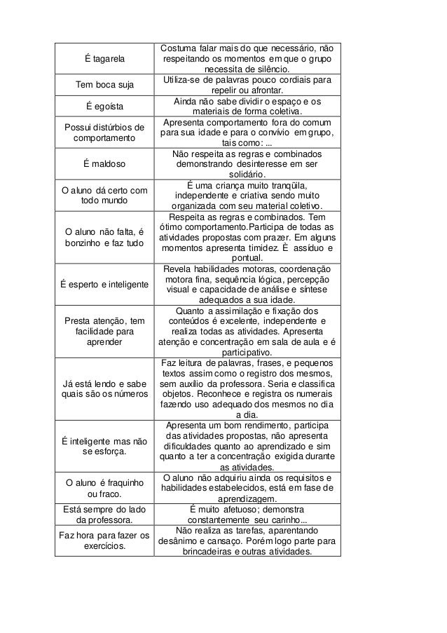 Palavras adequadas para relatorios