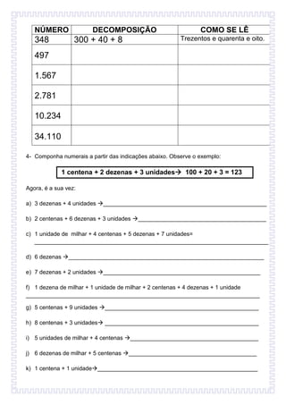 NÚMERO DECOMPOSIÇÃO COMO SE LÊ
348 300 + 40 + 8 Trezentos e quarenta e oito.
497
1.567
2.781
10.234
34.110
4- Componha numerais a partir das indicações abaixo. Observe o exemplo:
1 centena + 2 dezenas + 3 unidades 100 + 20 + 3 = 123
Agora, é a sua vez:
a) 3 dezenas + 4 unidades ___________________________________________________
b) 2 centenas + 6 dezenas + 3 unidades ________________________________________
c) 1 unidade de milhar + 4 centenas + 5 dezenas + 7 unidades=
_________________________________________________________________________
d) 6 dezenas _____________________________________________________________
e) 7 dezenas + 2 unidades _________________________________________________
f) 1 dezena de milhar + 1 unidade de milhar + 2 centenas + 4 dezenas + 1 unidade
_________________________________________________________________________
g) 5 centenas + 9 unidades ________________________________________________
h) 8 centenas + 3 unidades ________________________________________________
i) 5 unidades de milhar + 4 centenas ________________________________________
j) 6 dezenas de milhar + 5 centenas ________________________________________
k) 1 centena + 1 unidade__________________________________________________
 
