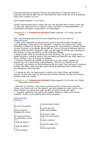 Uma das histórias que escrevi e ilustrei, pela qual tenho um especial carinho, é
publicada pela Editora EME. Fala do relacionamento mãe e filha e de como os Espíritos
fazem para renascer na Terra.
Maria (Idade sugerida: 4 a 14 anos)
Já falei anteriormente sobre o Maria. Ele traz uma atividade para turmas a partir dos
12 anos que, depois de ouvir a história, ajuda a perceber as responsabilidades e os
sentimentos associados à paternidade e à maternidade.
Sugestão 5 a .2: Proposta de Atividade (Idade sugerida: 4 a 6 anos), por Rita
Foelker
Obs.: Esta atividade pode ser feita como seqüência da 5.1 (ver tema da
Reencarnação)
1. Fazer xerox ampliadas de algumas fotos do livro Querida mamãe, obrigado por
tudo, de Bradley Trevor Greive, Ed. Sextante.* Pregá-las em cartazes com o título
FILHOTES e enfeitá-los. Quando as crianças entrarem, encontrarão os cartazes fixados
na sala. Pergunte o que aquelas figuras têm em comum (provoque respostas além do
óbvio) e deixe opinarem. Pergunte, então, por que todos os animais que conhecemos
têm filhotes. E o que aconteceria, se não existissem filhotes.
2. Mostre então a foto de uma família de seres humanos. Por que os humanos têm
bebês? Recorde o encontro anterior, em que falamos de Espíritos que vêem nascer na
Terra. Verifique o que as crianças se lembram.
3. Entregue massinha de modelar ou argila para que cada criança, baseada no
desenho que fez anteriormente (planejamento), construa um corpinho em 3D.
4. Pois bem, para nascer na Terra precisamos de um corpo. É por isso que os humanos
também têm filhos, assim eles dão oportunidade dos Espíritos virem realizar aqui o
que planejaram como Espíritos.
* O sentido da vida, do mesmo autor e editora, tem umas 5 fotos que também
servem. Se você tiver fotos de folhinhas que mostrem famílias ou mães com filhotes,
também podem ser usadas.
Sugestão 5 a .3: Proposta de Atividade (Idade sugerida: 6 a 8 anos), por Cinthia
Bersonette e Rita Foelker
1. Recortar em cartolina: uma nuvem, gotinhas de chuva e flores bem coloridas.
Utilizar uma fita de velcro ou fita adesiva, que será pregada em cada rrecorte, para
serem fixados num painel, que pode ser feito de isopor forrado com feltro.
2. Enquanto cantamos uma música (ver abaixo) tocada ao violão, cada criança
receberá uma flor e uma gotinha para colocar no painel.
Reencarnação
(Anônimo)
D
No mar uma gotinha
A7
Que se evaporou
Chegando lá no alto
D7
Na nuvem embarcou
Aproveitando a chuva
D7 G
À terra ela desceu
D
E onde ela passou
A7 D
A terra floresceu.
O sol que some à tarde
A7
No outro dia vem
Dando oportunidade
D
De se fazer o Bem
Assim Deus faz comigo
D7 G
Me deixa renascer
D
Pra que em cada vida
A7 D
O Bem possa fazer
9
 