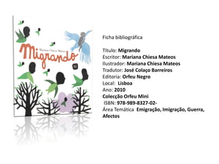Ficha bibliográfica

Título: Migrando
Escritor: Mariana Chiesa Mateos
Ilustrador: Mariana Chiesa Mateos
Tradutor: José Colaço Barreiros
Editoria: Orfeu Negro
Local: Lisboa
Ano: 2010
Colecção Orfeu Mini
 ISBN: 978-989-8327-02-
Área Temática Emigração, Imigração, Guerra,
Afectos
 
