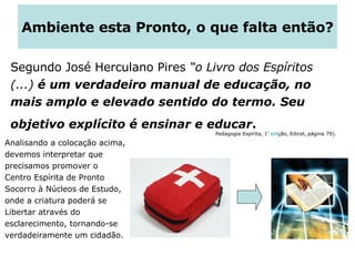 Ambiente esta Pronto, o que falta então?  Segundo José Herculano Pires  “o Livro dos Espíritos  (...)  é um verdadeiro manual de educação, no  mais amplo e elevado sentido do termo. Seu  objetivo explícito é ensinar e educar .   Pedagogia Espírita, 1’  edi ção, Edicel, página 79).   Analisando a colocação acima,  devemos interpretar que  precisamos promover o  Centro Espírita de Pronto  Socorro à Núcleos de Estudo,  onde a criatura poderá se  Libertar através do  esclarecimento, tornando-se  verdadeiramente um cidadão. 