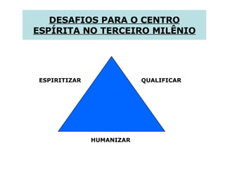 ESPIRITIZAR QUALIFICAR HUMANIZAR DESAFIOS PARA O CENTRO ESPÍRITA NO TERCEIRO MILÊNIO 