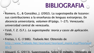BIBLIOGRAFIA 
• Romero, G., & González, J. (2002). La sugestopedia de lozanov: 
sus contribuciones a la enseñanza de lenguas extranjeras. En 
docencia universitaria, volumen III (págs. 1-27). Venezuela: 
universidad central de venezuela. 
• Yzidi, f. Z. (S.F.). La sugestopedia: teoria y casos de aplicación. 
Orán. 
• Freitas, l. G. (1986). Todoele.Net. Obtenido de 
http://www.Todoele.Net/teoriasel/teoriasel_maint.Asp?Teoriasel 
id=3 
• Alguacil, G. (2013). Sugestopedia. Sobre el método. Obtenido de 
 
