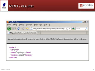 Événement du contexte (ApplicationListener) 
