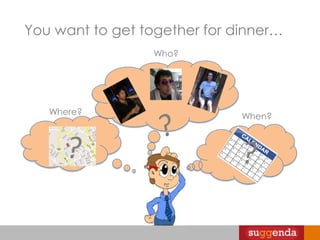 You want to get together for dinner…Who??Where?When???