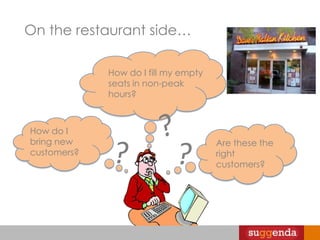 Dictatorial!Meeting SchedulersWhat about deciding on place?