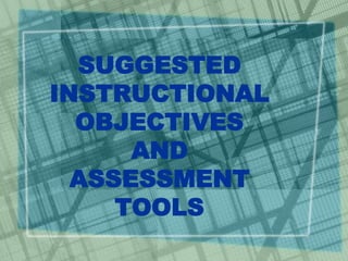 SUGGESTED
INSTRUCTIONAL
OBJECTIVES
AND
ASSESSMENT
TOOLS
 