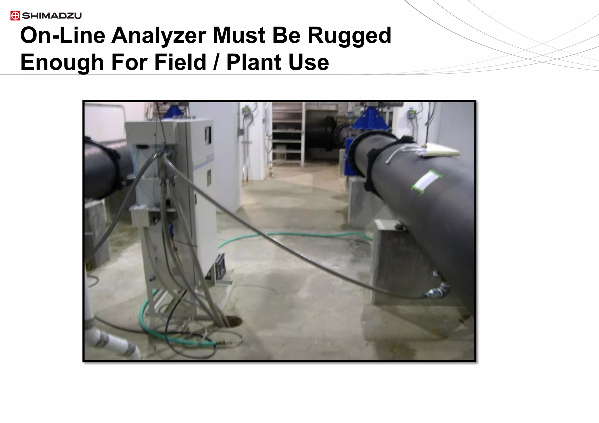 21  / 921  / 9
On-Line Analyzer Must Be Rugged
Enough For Field / Plant Use
 