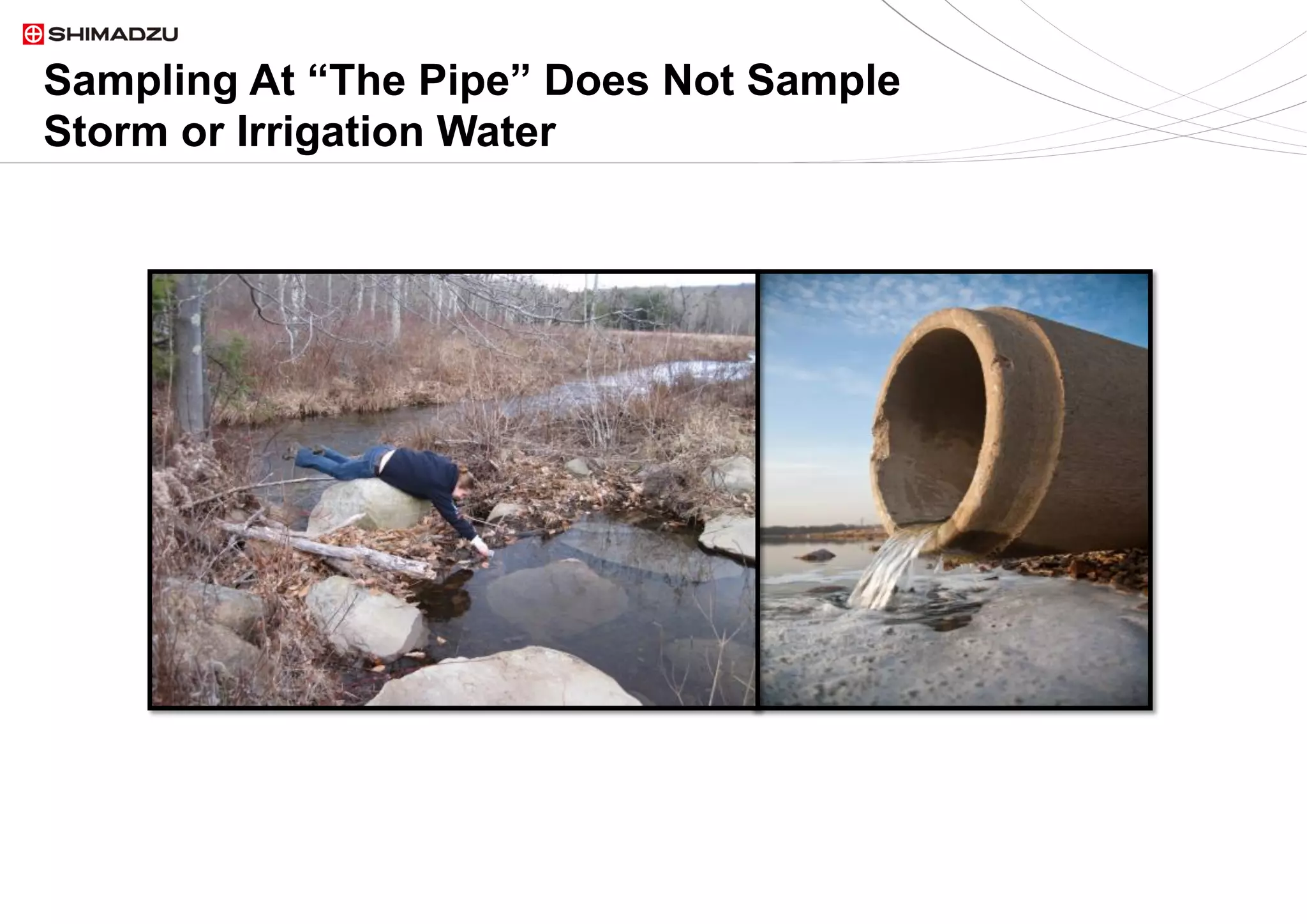 3  / 93  / 9
Sampling At “The Pipe” Does Not Sample
Storm or Irrigation Water
 