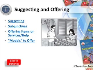 • Suggesting
• Subjunctives
• Offering Items or
Services/Help
• “Modals” to Offer
Back to
Daftar Isi
 