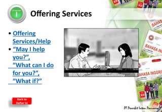 • Offering
Services/Help
• “May I help
you?”,
“What can I do
for you?”,
“What if?”
Back to
Daftar Isi
 
