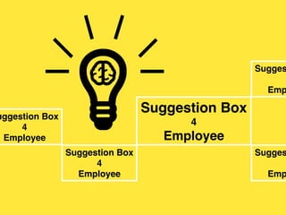 Suggestion Box
4
Employee
Suggestion Box
4
Employee
Sugges
Emp
Sugges
Emp
uggestion Box
4
Employee
 