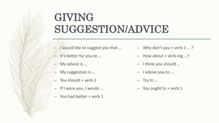 GIVING
SUGGESTION/ADVICE
– I would like to suggest you that …
– It’s better for you to …
– My advice is …
– My suggestion is …
– You should + verb 1
– If I were you, I would …
– You had better + verb 1
– Why don’t you + verb 1 … ?
– How about + verb-ing …?
– I think you should …
– I advise you to …
– Try to …
– You ought to + verb 1
 