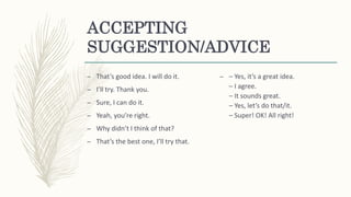 ACCEPTING
SUGGESTION/ADVICE
– That’s good idea. I will do it.
– I’ll try. Thank you.
– Sure, I can do it.
– Yeah, you’re right.
– Why didn’t I think of that?
– That’s the best one, I’ll try that.
– – Yes, it’s a great idea.
– I agree.
– It sounds great.
– Yes, let’s do that/it.
– Super! OK! All right!
 