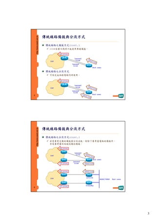 Suggestions for end users to deploy multihoming, load-balance and load-sharing