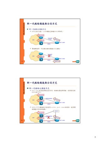 Suggestions for end users to deploy multihoming, load-balance and load-sharing