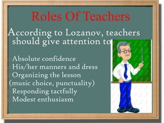 Roles Of Teachers
According to Lozanov, teachers
should give attention to
o Absolute confidence
o His/her manners and dress
o Organizing the lesson
(music choice, punctuality)
o Responding tactfully
o Modest enthusiasm
 