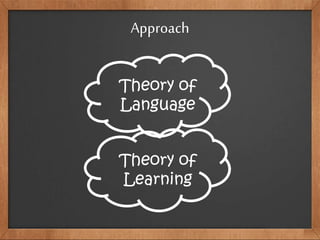 Approach
Theory of
Language
Theory of
Learning
 