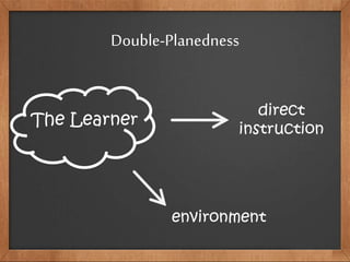 Double-Planedness
The Learner
direct
instruction
environment
 