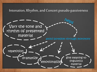 Intonation,Rhythm, and Concert pseudo-passiveness
Vary the tone and
rhythm of presented
material
avoid boredom through monotony
repetition
dramatize
emotionalize
give meaning to
linguistics
material
 