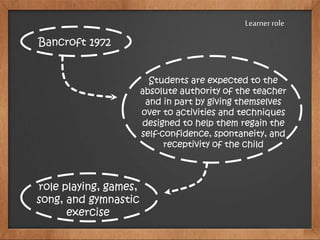Learnerrole
Bancroft 1972
Students are expected to the
absolute authority of the teacher
and in part by giving themselves
over to activities and techniques
designed to help them regain the
self-confidence, spontaneity, and
receptivity of the child
role playing, games,
song, and gymnastic
exercise
 