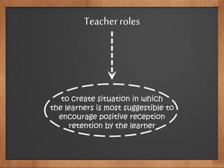 Teacherroles
to create situation in which
the learners is most suggestible to
encourage positive reception
retention by the learner
 