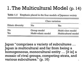 1.The Multicultural Model (p. 14)
Japan “comprises a variety of subcultures …
Japan is multicultural and far from being a
homogeneous, monocultural entity … [it is] a
mosaic of rival groups, competing strata, and
various subcultures.” (p. 16) 6
 