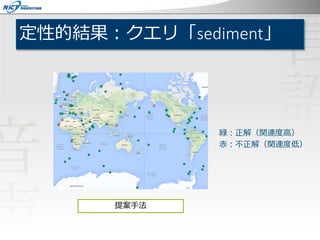 定性的結果：クエリ「sediment」
緑：正解（関連度高）
赤：不正解（関連度低）
ベースライン提案手法
 