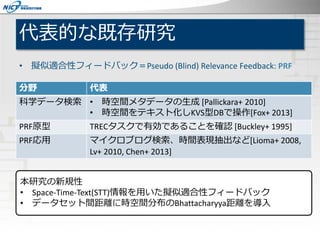 代表的な既存研究
• 擬似適合性フィードバック＝Pseudo (Blind) Relevance Feedback: PRF
分野 代表
科学データ検索 • 時空間メタデータの生成 [Pallickara+ 2010]
• 時空間をテキスト化しKVS型DBで操作[Fox+ 2013]
PRF原型 TRECタスクで有効であることを確認 [Buckley+ 1995]
PRF応用 マイクロブログ検索、時間表現抽出など[Lioma+ 2008,
Lv+ 2010, Chen+ 2013]
本研究の新規性
• Space-Time-Text(STT)情報を用いた擬似適合性フィードバック
• データセット間距離に時空間分布のBhattacharyya距離を導入
 