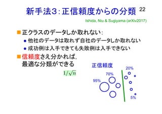 新手法３：正信頼度からの分類
正クラスのデータしか取れない：
 他社のデータは取れず自社のデータしか取れない
 成功例は入手できても失敗例は入手できない
信頼度さえ分かれば，
最適な分類ができる
22
Ishida, Niu & Sugiyama (arXiv2017)
正信頼度
95%
70%
5%
20%
 