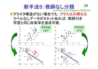 新手法５：教師なし分類 24
クラスタ構造がない場合でも，クラス比の異なる
ラベルなしデータが２セットあれば，教師付き
学習と同じ収束率を達成可能
クラス比
=3:7
クラス比
=7:3
du Plessis, Niu & Sugiyama (TAAI2013)
 