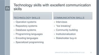 Technology skills with excellent communication
DS	

   skills

        TECHNOLOGY SKILLS            COMMUNICATION SKILLS
        ›  Operation systems         ›  Interviews
        ›  Repository systems        ›  “Ice breaking”
        ›  Database systems          ›  Community building
        ›  Programming languages     ›  Institutionalization
        ›  Encoding languages        ›  Stakeholder buy-in
        ›  Specialized programming



                                      GRADUATION SCHOOL PRESENTATION 2013-2-22   20
 