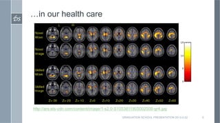 …in our health care
DS	





        http://ars.els-cdn.com/content/image/1-s2.0-S1053811905002508-gr4.jpg

                                                     GRADUATION SCHOOL PRESENTATION 2013-2-22   5
 