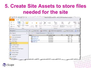 Site Metadata CustomizationsSecurityDemo