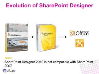 Evolution of SharePoint DesignerNote:SharePoint Designer 2010 is not compatible with SharePoint 2007