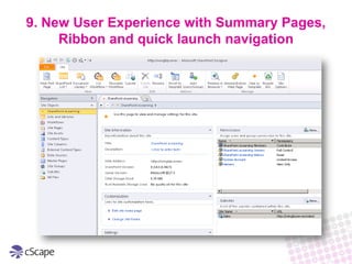  IT Devs and Pros to prototype solutions quickly