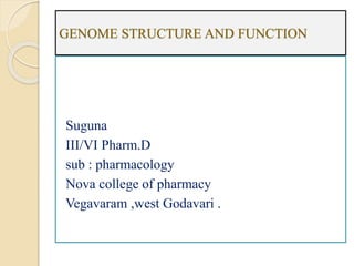 GENOME STRUCTURE AND FUNCTION
Suguna
III/VI Pharm.D
sub : pharmacology
Nova college of pharmacy
Vegavaram ,west Godavari .
 