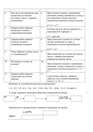 6 Яке число ми отримуємо при 
піднесенні до степеня 
від’ємного числа з парним 
показником? 
6 При діленні степенів з однаковими 
основами, основу залишаємо ту саму, а 
від показника степеня діленого 
віднімаємо показник степеня дільника 
a m: а n = a m- n 
7 Сформулюйте правило 
множення степенів з 
однаковими основами 
7 Степінь числа ɑ, яке не дорівнює 0, з 
показником 0, дорівнює 1. 
а0=1, при а¹0 
8 Сформулюйте правило 
ділення степенів з 
однаковими основами 
8 При піднесенні степеня до степеня, 
основу залишаємо ту саму, а 
показники степенів перемножуємо 
(a m) n = a m ·n 
9 Чому дорівнює степінь числа 
а з показником 0? 
9 
При піднесенні до степеня від’ємного 
числа з парним показником 
отримуємо додатнє число 
10 Як піднести степінь до 
степеня? 
10 
При множенні степенів з однаковими 
основами, основу залишаємо ту саму, а 
показники степенів додаються a m ·а n = 
a m+ n 
11 Сформулюйте правило 
піднесення до степеня 
добутку 
11 
п-ий степінь добутку, дорівнює 
добутку п-их степенів множників 
(а·b·c)n = а n ·b n ·c n 
Відповіді до тесту(висвітлюються на презентації) 
1-5; 2-3; 3-2; 4-1; 5-4; 6-9; 7-10; 8-6; 9-7; 10-8; 11-11. (Слайд 5) 
А тепер, заповніть ланцюжок обчислень (записаний на дошці) 
• 
Підніміться по математичних сходинках (записаних на дошці) 
•(-5 ) 
 