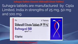Suhagra 50 mg tablets