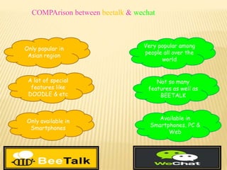 COMPArison between beetalk & wechat
Only popular in
Asian region
Very popular among
people all over the
world
A lot of special
features like
DOODLE & etc
Not so many
features as well as
BEETALK
Only available in
Smartphones
Available in
Smartphones, PC &
Web
 