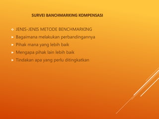 Suharta 11150671 7c sdm ppt | PPTX