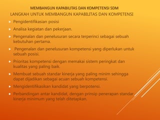 Suharta 11150671 7c sdm ppt | PPTX