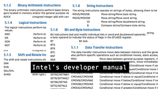 Hacking the Python AST | PPT