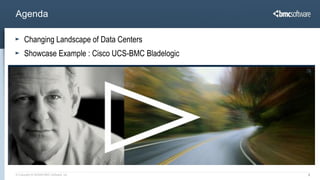 Agenda

      Changing Landscape of Data Centers
      Showcase Example : Cisco UCS-BMC Bladelogic




© Copyright 6/18/2009 BMC Software, Inc             2
 
